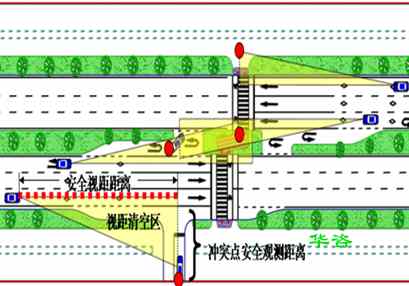 交通影響評價(jià):TransCAD技術(shù)推進(jìn)城市建設(shè)項(xiàng)目交通影響評價(jià)報(bào)告編制的技術(shù)思考